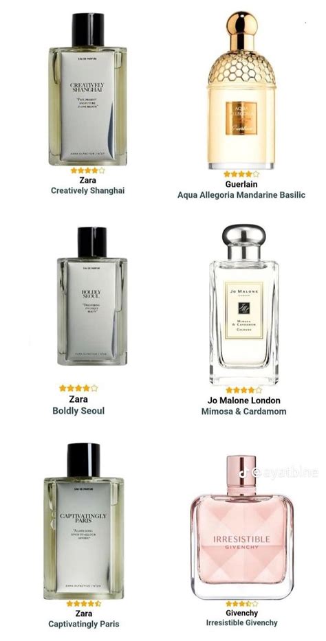 best dossier dupes|most popular dossier perfume.